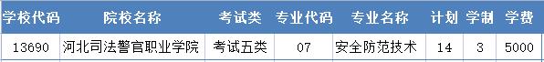 2022年河北司法警官职业学院高职单招二志愿征集计划