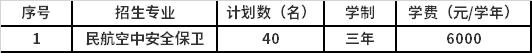 浙江警官职业学院2022年提前招生专业计划