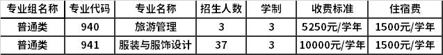 高职类3+证书专科西藏新疆班