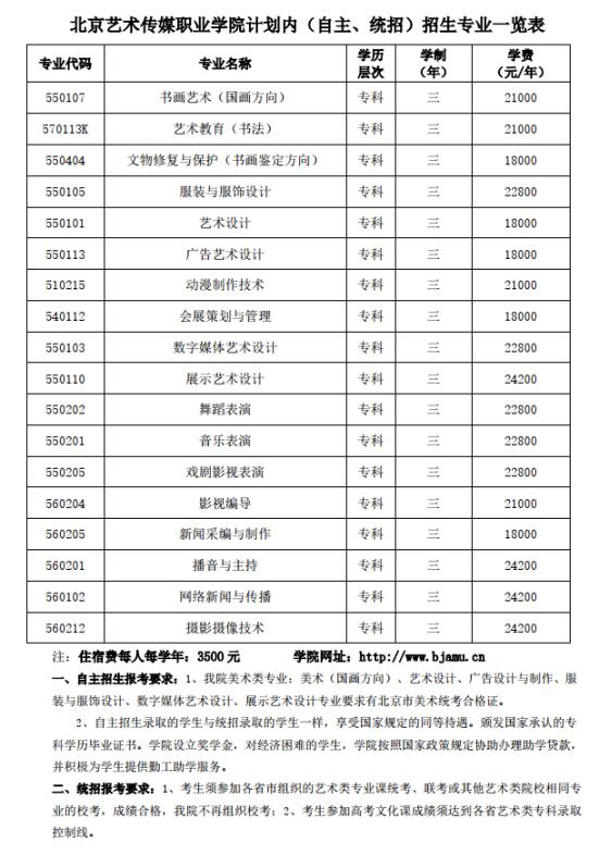 2022年北京艺术传媒职业学院计划内高职自主招生专业