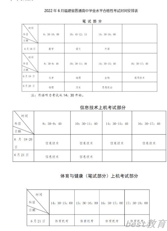 2022福建6月高中学业水平合格考考试