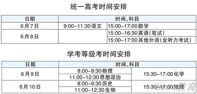 北京高考6月7日开考