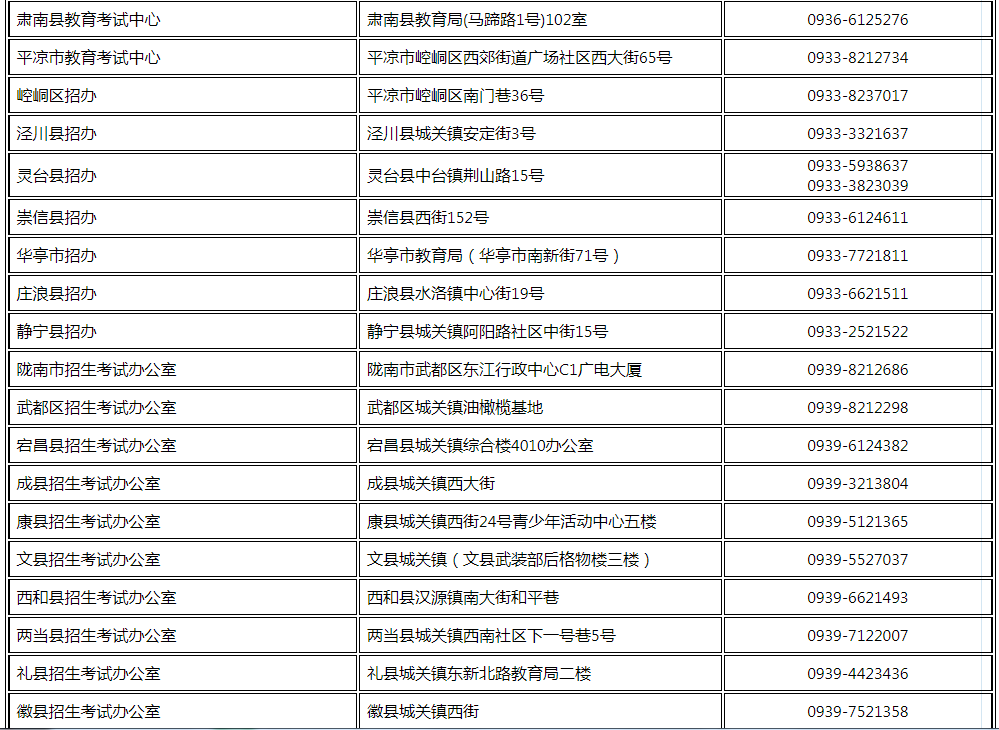 甘肃省2023年普通高考报名咨询电话