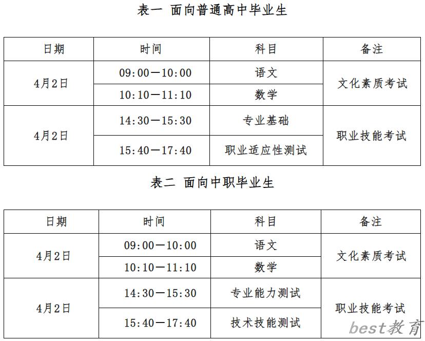 2024年河北单招考试时间是什么时候