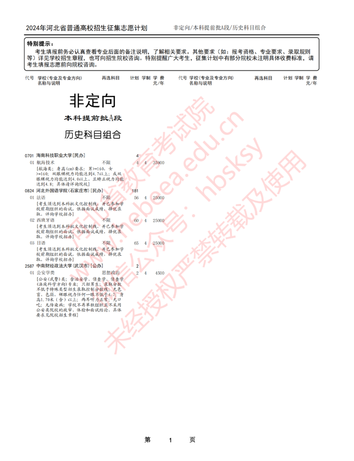 2024年河北省普通高校招生本科提前批A段征集志愿计划