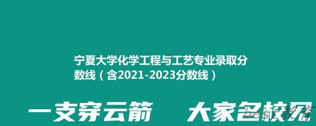 宁夏大学化学工程与工艺专业录取分数线（含2021-2023分数线）