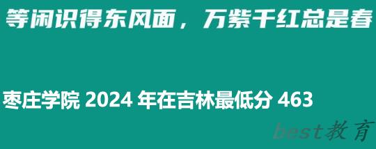 枣庄学院2024吉林最低录取多少分