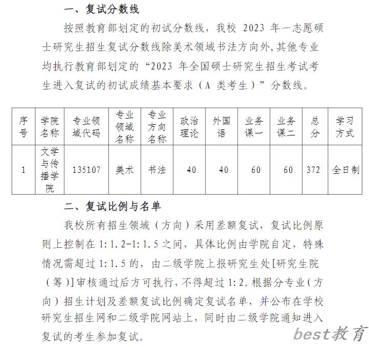 2024年泉州师范学院研究生分数线一览表（含2023年历年）