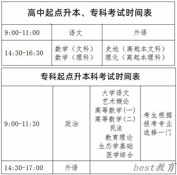 2024年河南成考时间安排具体时间表