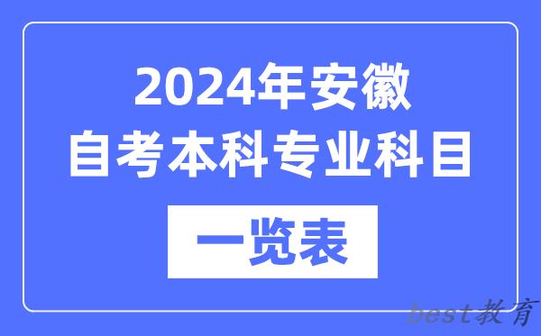 2024年安徽自考本科专业科目一览表,安徽自考本科有哪些学校和专业