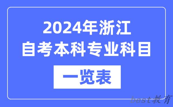 2024年浙江自考本科专业科目一览表,浙江自考本科有哪些学校和专业