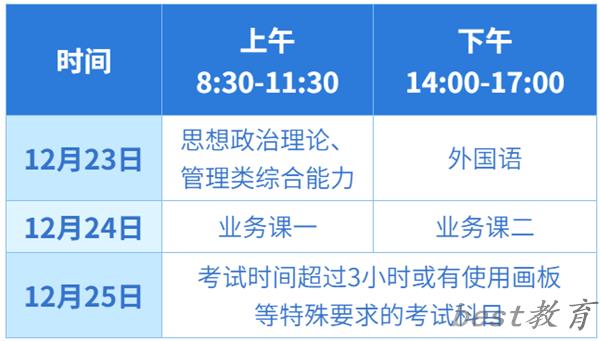 2024年重庆研究生考试时间安排,重庆考研时间一览表