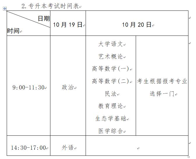 2024年河南成人高考考试时间及科目安排表.png