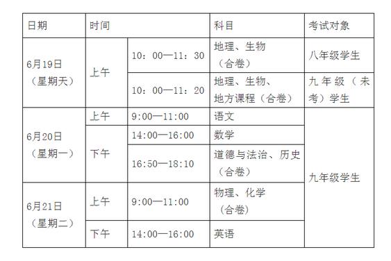 2022湖北黄冈中考时间是几月几日