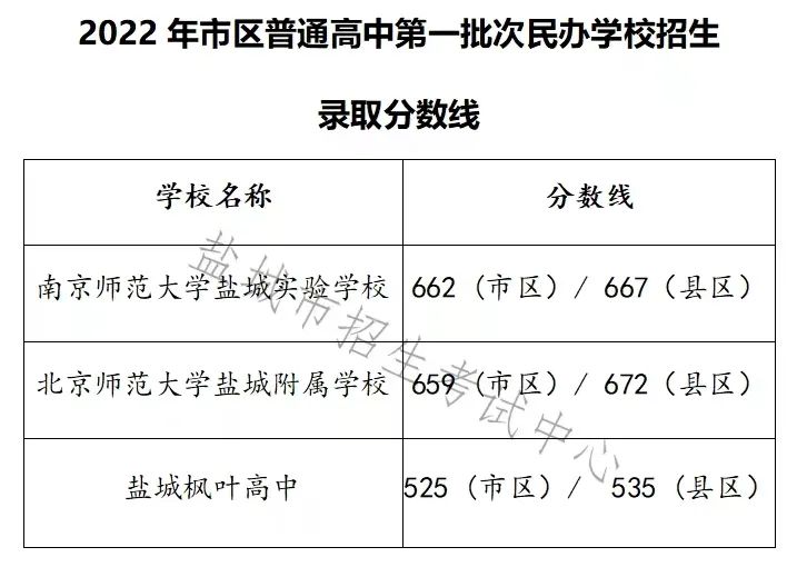 微信图片_20220704183610.jpg