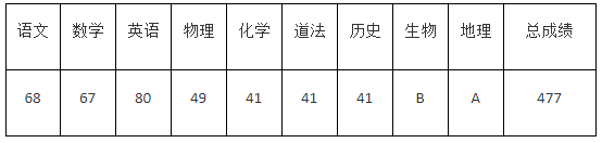 微信图片_20220705174319.png