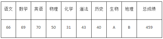 微信图片_20220705174444.png