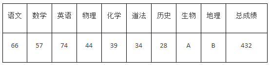 微信图片_20220705174612.png