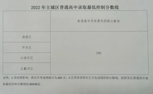 微信图片_20220706123430.jpg