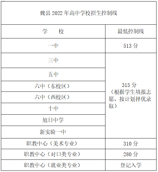 微信图片_20220706124835.png