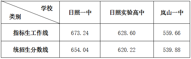 微信图片_20220707105829.png