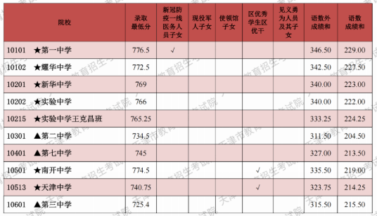 微信图片_20220720093648.png