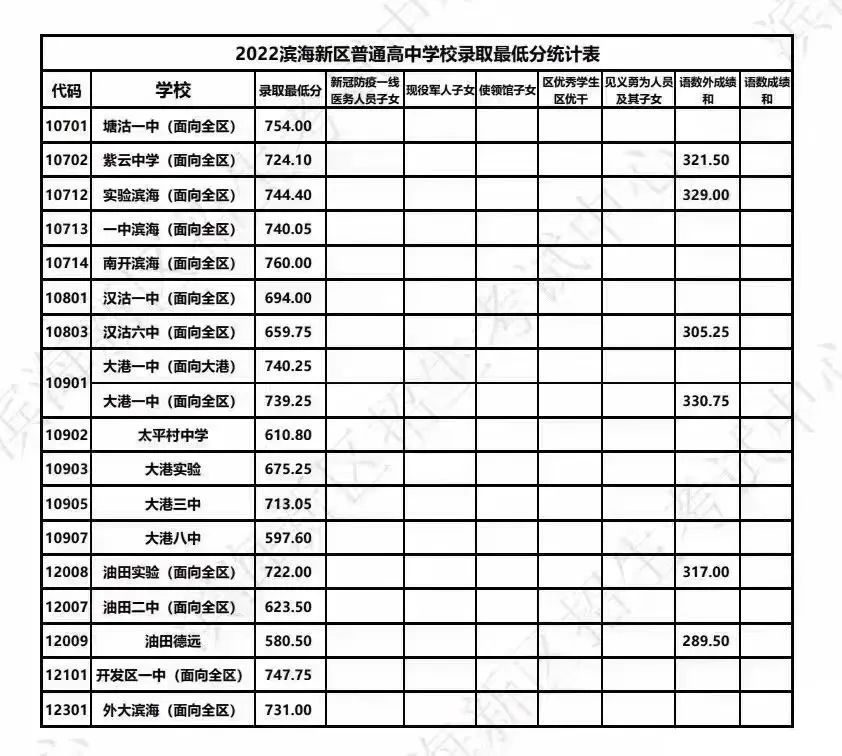 微信图片_20220725155554.jpg