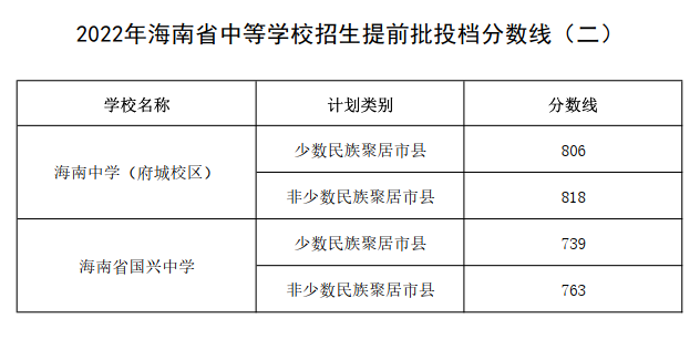 微信图片_20220728111218.png