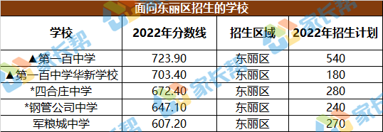 微信图片_20220728175414.png