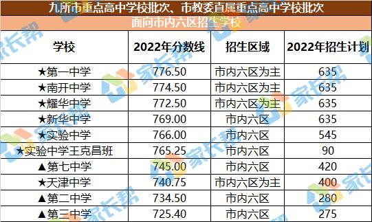 微信图片_20220728175628.png